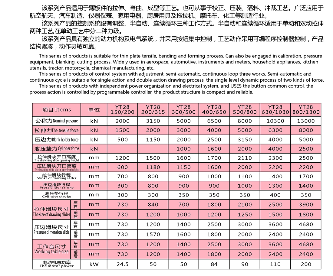 欧凯机械